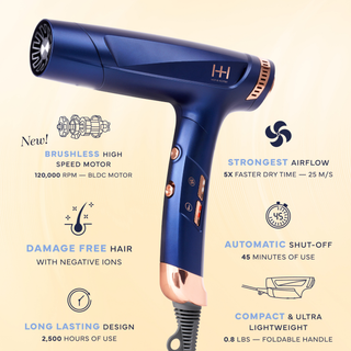 Hot & Hotter Powerflow Foldable Brushless Hair Dryer (Blue)