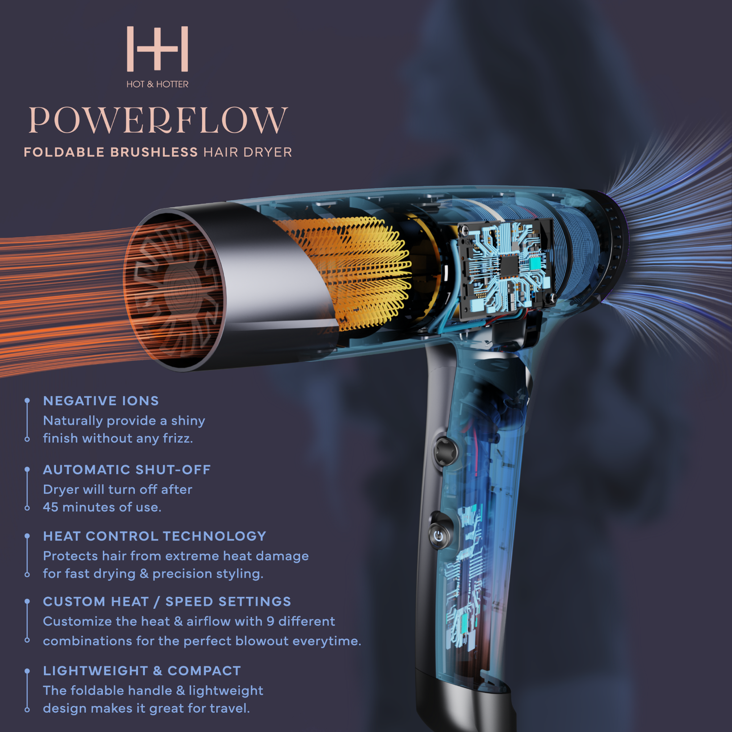 Hot & Hotter Powerflow Foldable Brushless Hair Dryer (Blue)