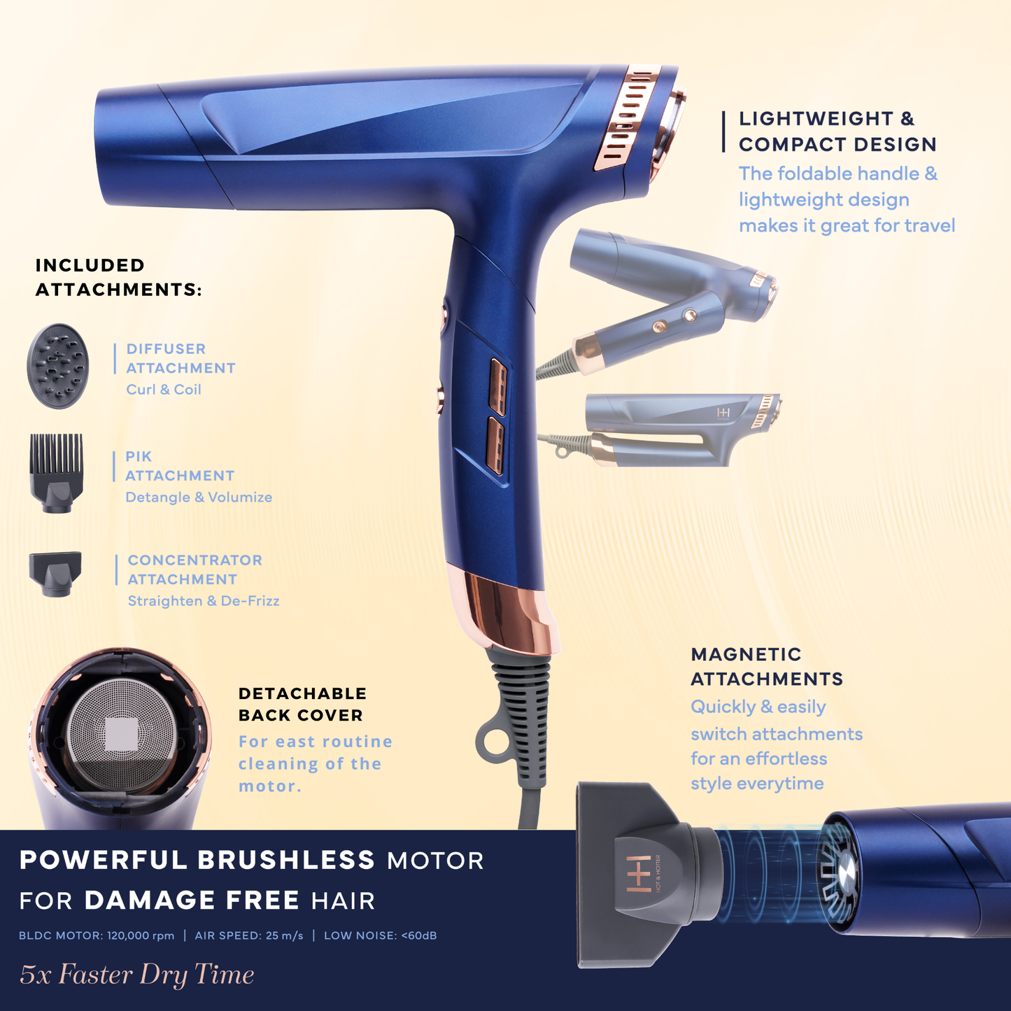 Hot & Hotter Powerflow Foldable Brushless Hair Dryer (Blue)